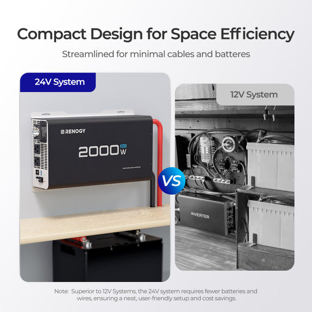 Renogy 2000W 24V Pure Sine Wave Inverter