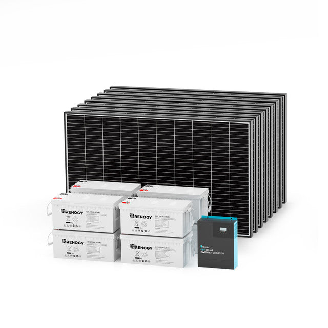 Renogy 2.5kW / 2500W Essential Plus Solar Kit