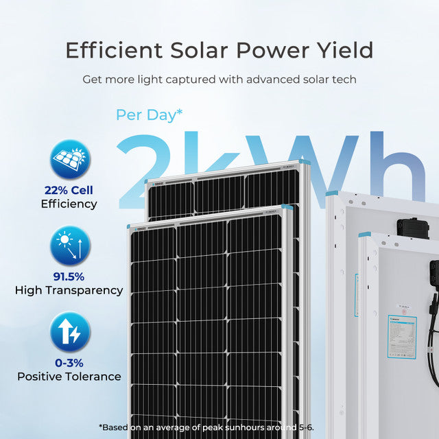 Renogy 400W 12 Volt Complete Solar Kit with Two 100Ah Deep-Cycle AGM / LiFePO4 Batteries