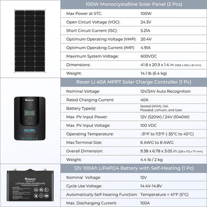 Renogy 400W 12 Volt Complete Solar Kit with Two 100Ah Deep-Cycle AGM / LiFePO4 Batteries