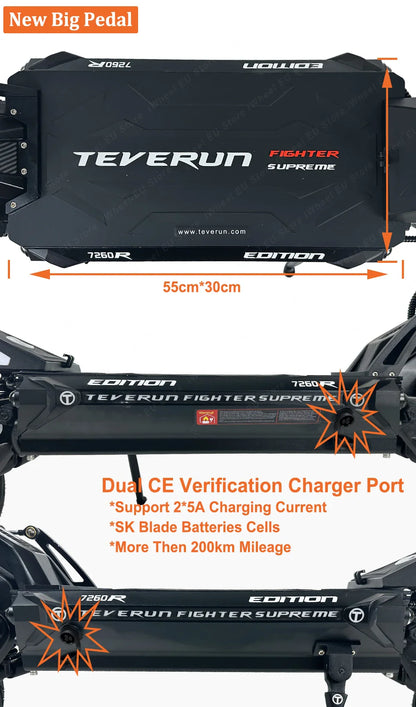 eBike Boys Teverun Fighter Supreme 7260R - 10000W Electric Scooter with GPS