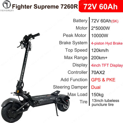 eBike Boys Teverun Fighter Supreme 7260R - 10000W Electric Scooter with GPS