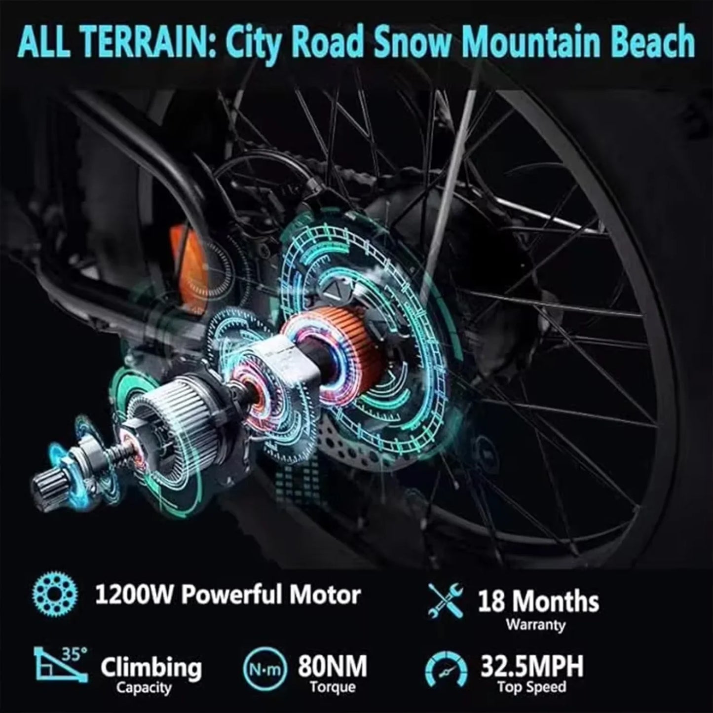 eBike Boys HEZZO 1200W Electric Bike - 48V Lithium Battery, Over 50km/h Speed