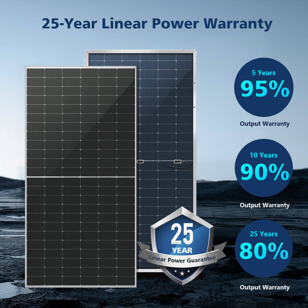 SunGoldPower 560 WATT BIFACIAL PERC SOLAR PANEL FULL PALLET (32 PANELS)