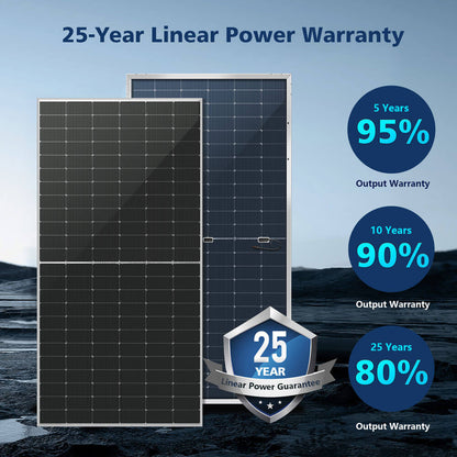 SunGoldPower 560 WATT BIFACIAL PERC SOLAR PANEL FULL PALLET (32 PANELS)
