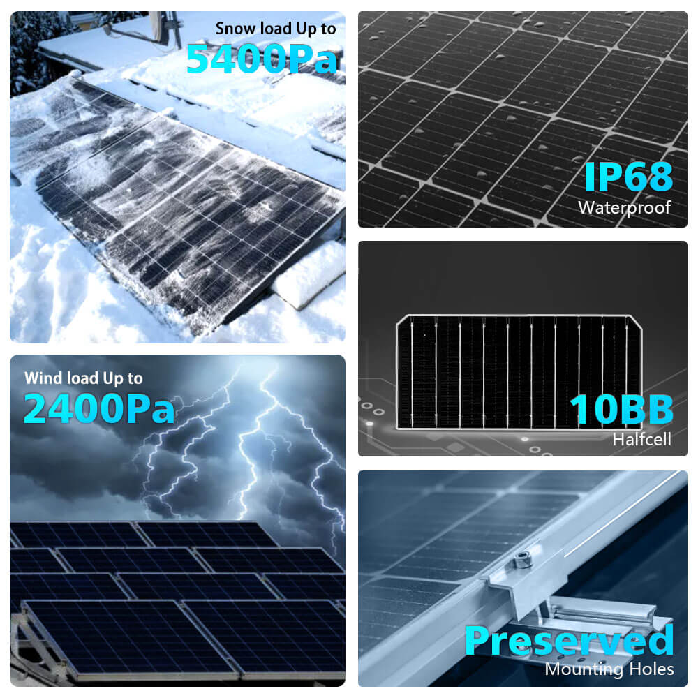 SunGoldPower 415W Bifacial PERC Solar Panel  | SGP-415-BBS UL61730 CEC Listed