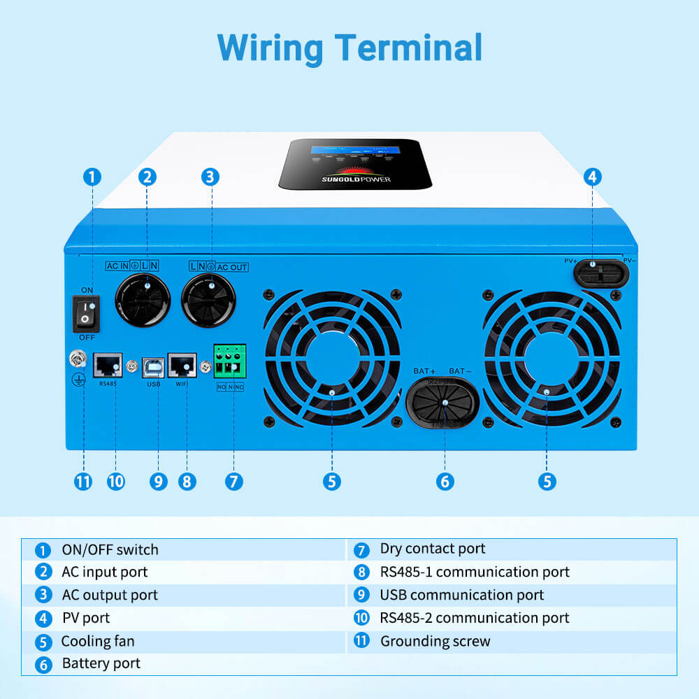 SunGoldPower 5000W 48V Solar Charger Inverter