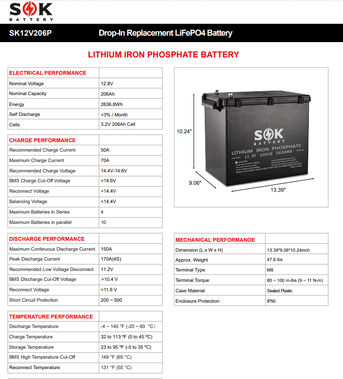 SOK Battery 12V [206Ah-H] 12V LiFePO4 Bluetooth & Optional Built-in heater | SK12V206H & SK12V206P