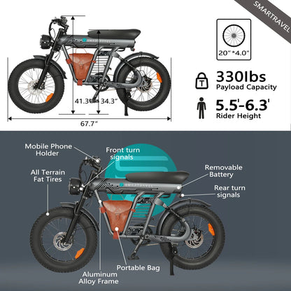 eBike Boys HEZZO 1200W Electric Bike - 48V Lithium Battery, Over 50km/h Speed