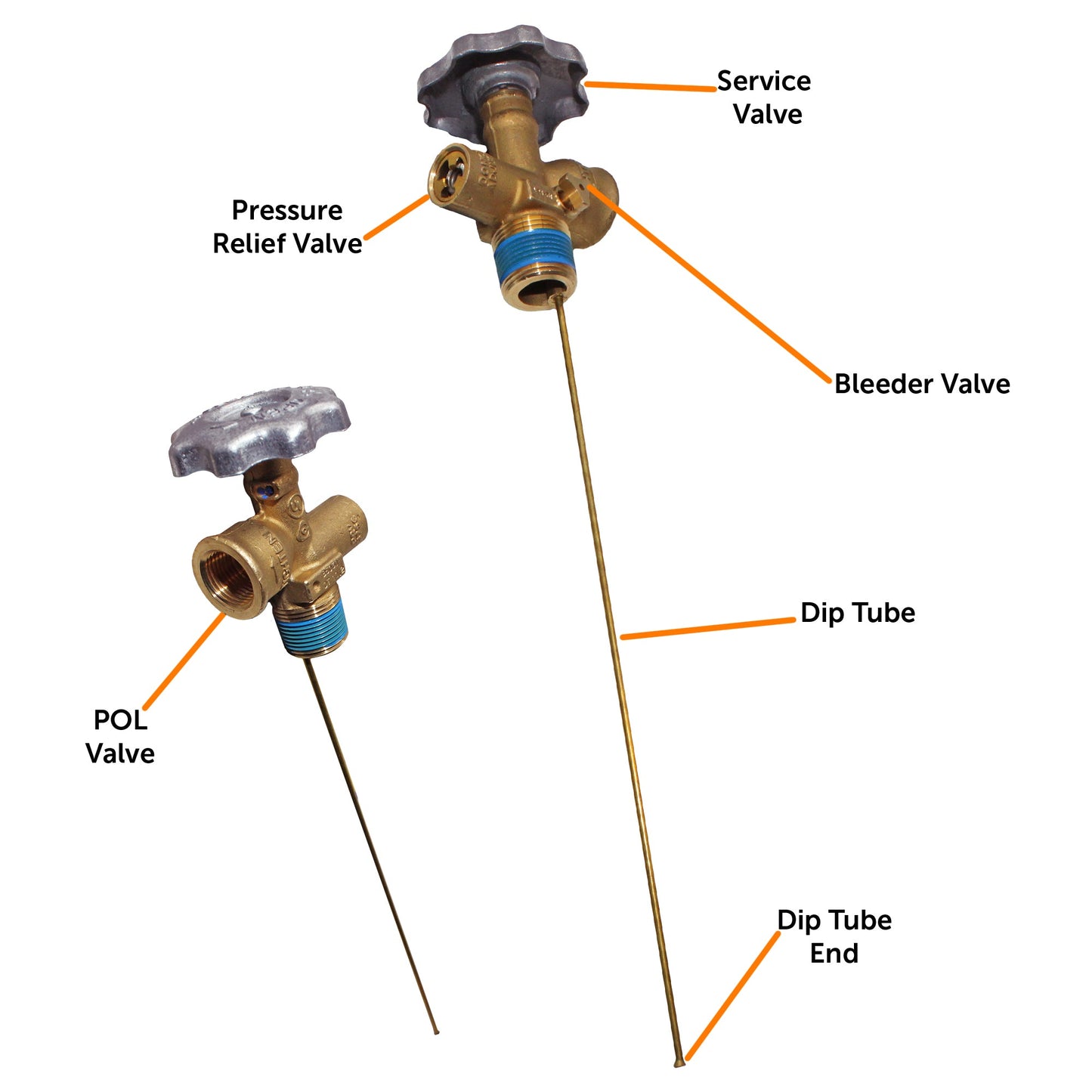 Flame King 100lb OPD Valve
