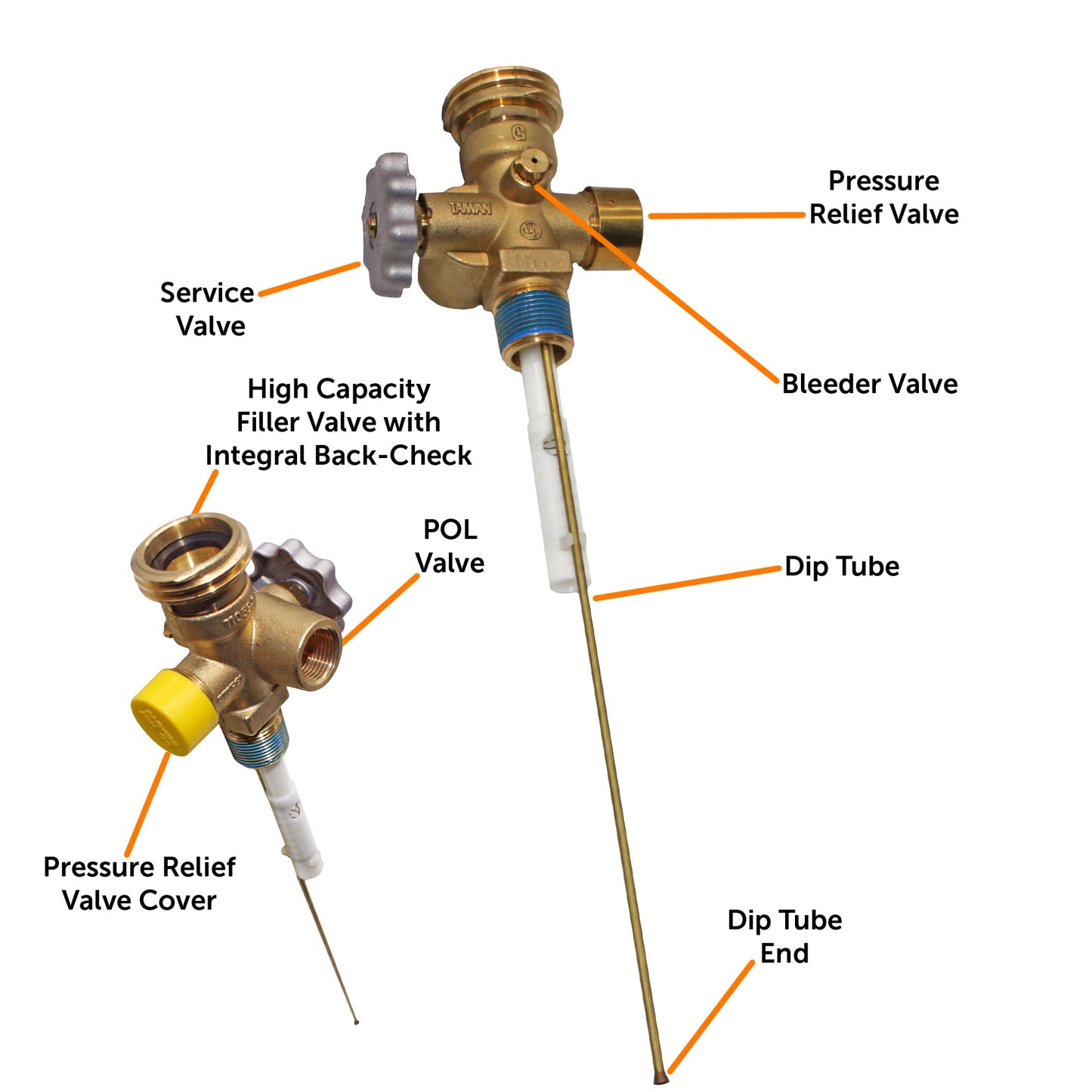Flame King Multi Valve for 100lb Propane Cylinder
