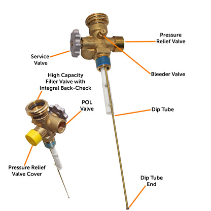 Flame King Multi Valve for 100lb Propane Cylinder