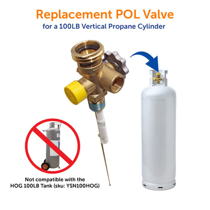 Flame King Multi Valve for 100lb Propane Cylinder