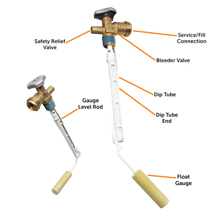 Flame King 20lb OPD Valve with Float Gauge