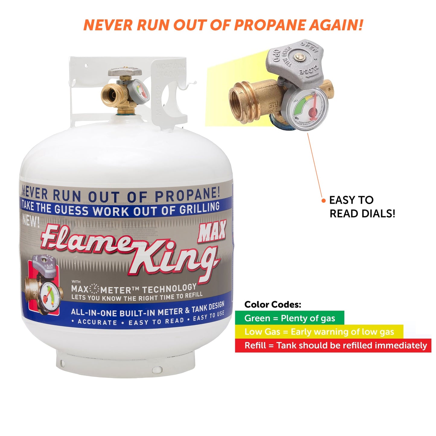 Flame King 20lb Propane Tank LP Cylinder with OPD & Gauge