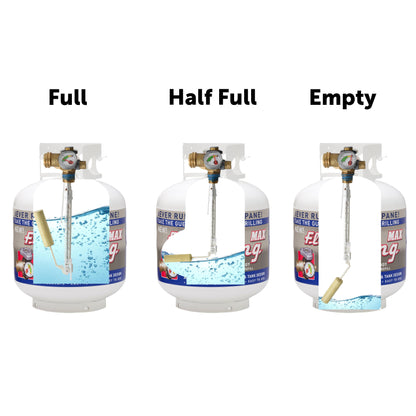 Flame King 20lb Propane Tank LP Cylinder with OPD & Gauge