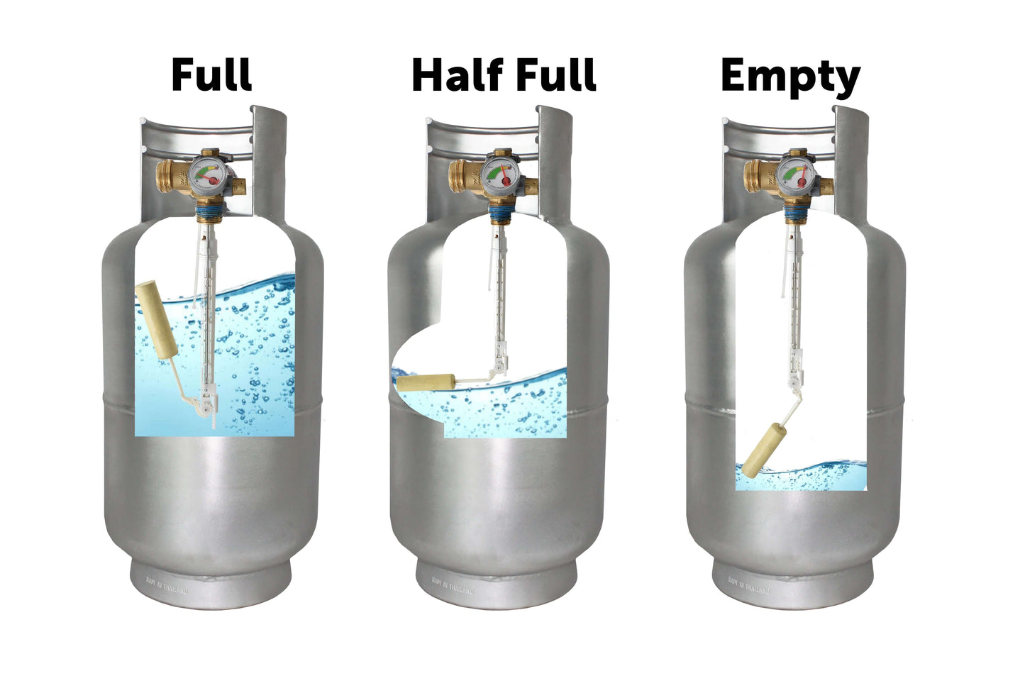Flame King Lightweight 30lb Aluminum Propane Tank Cylinder Gauge and OPD Valve