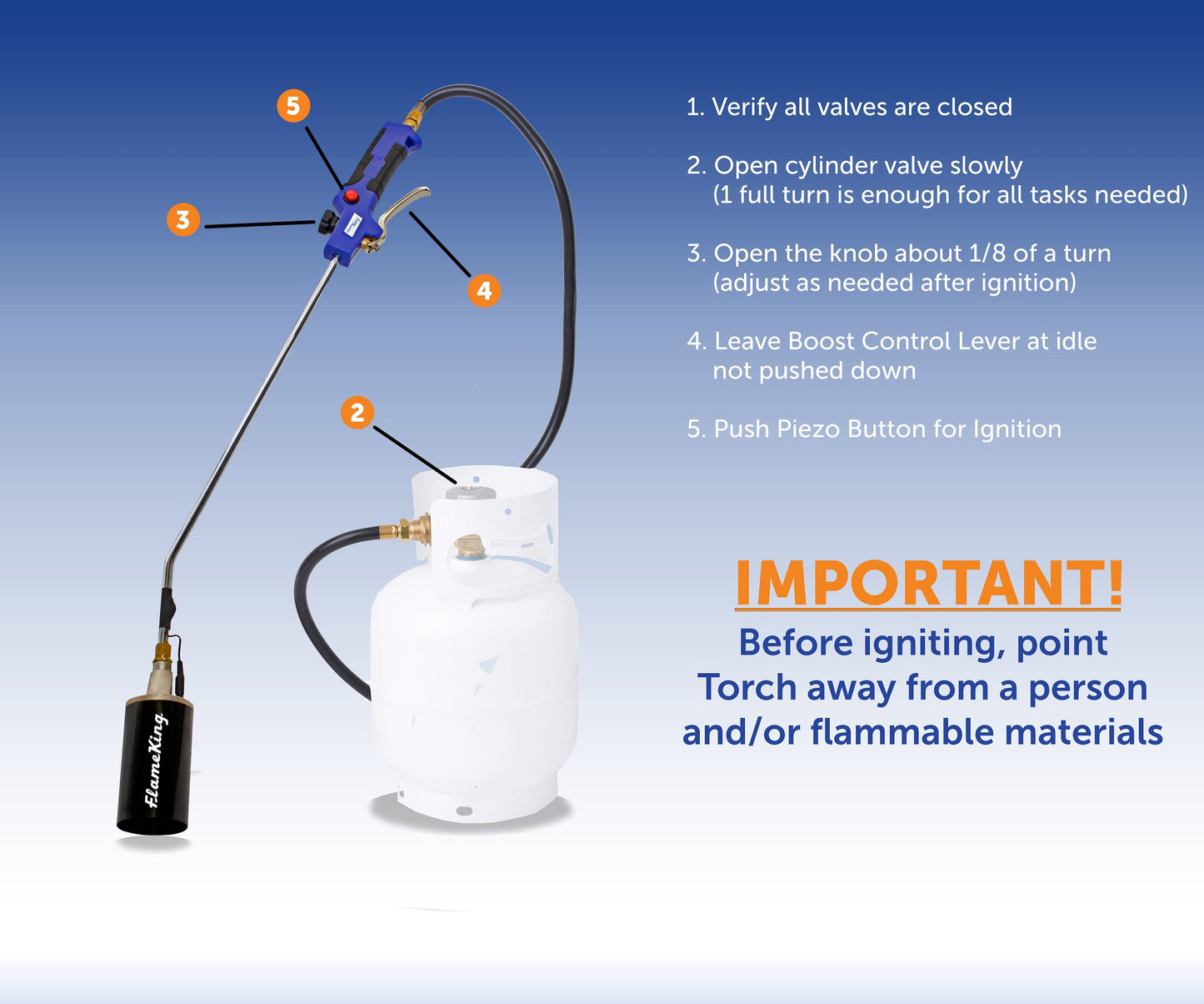 Flame King Propane Weed Burner Torch 340,000 BTU with Battery Operated Igniter