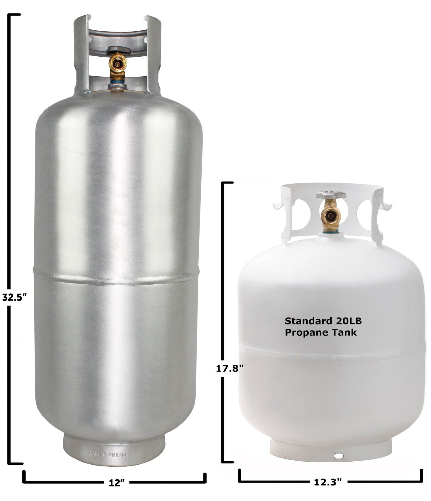 Flame King Lightweight Aluminum 40lb Propane Tank Cylinder Premium OPD Valve