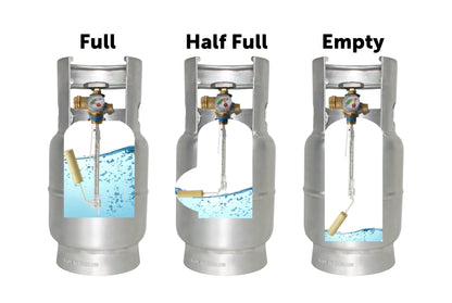 Flame King Lightweight 5lb Aluminum Propane Tank LP Cylinder with OPD & Gauge