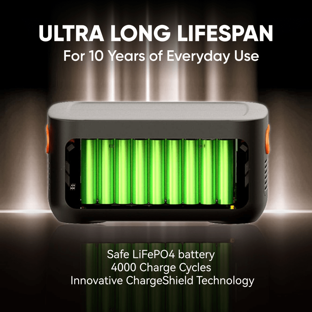 Jackery [Add-on] Battery Pack 1000 Plus