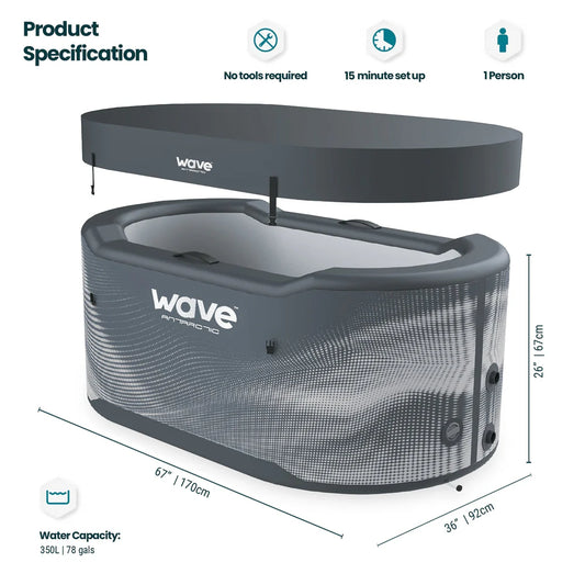 Wave Antarctic | Drop Stitch | Ice Bath