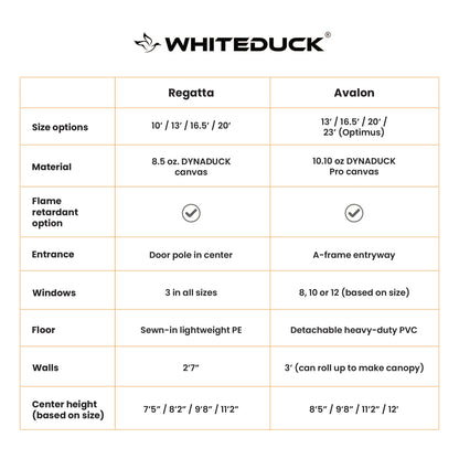 White Duck Outdoors 13' Avalon Bell Tent