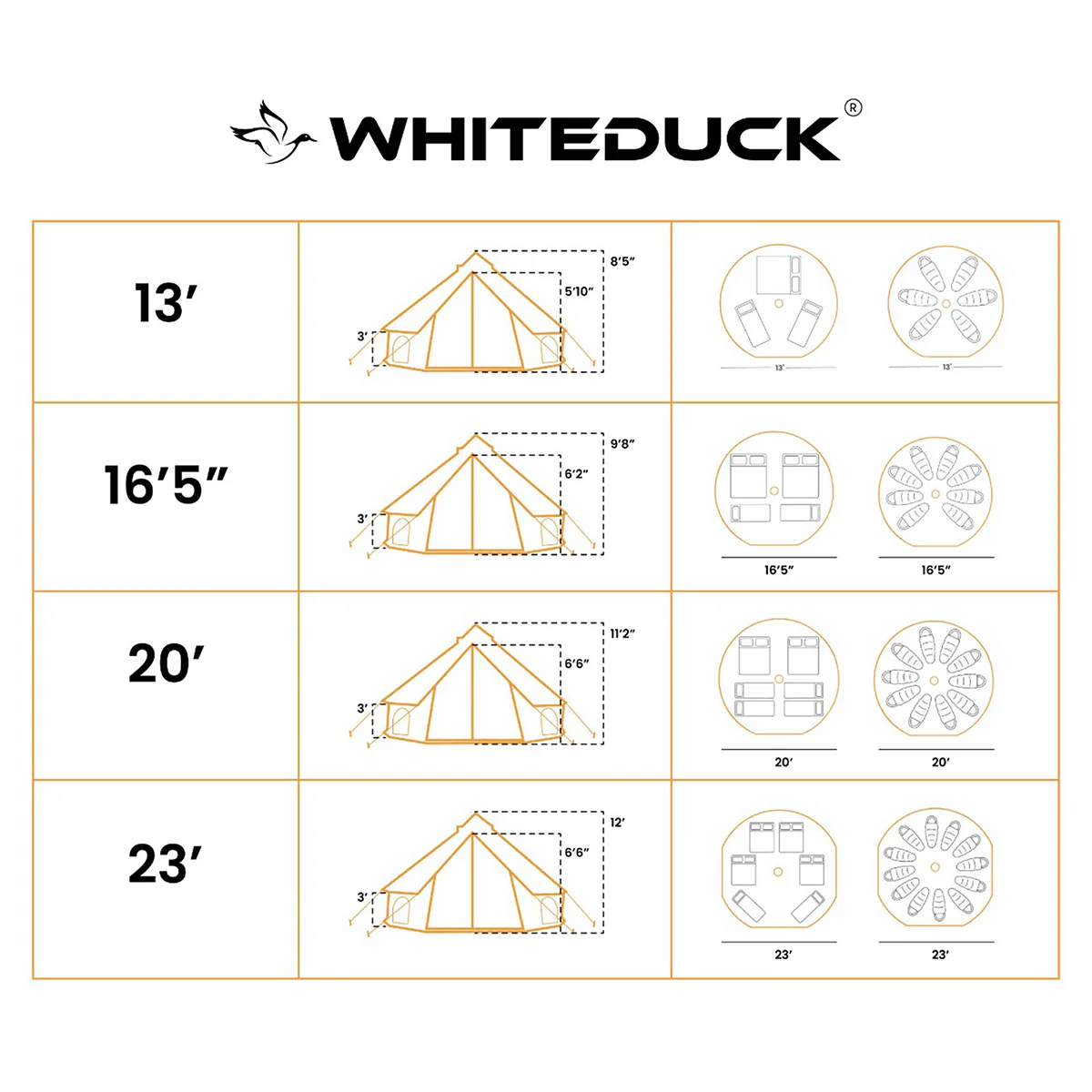 Whiteduck 23' Avalon Optimus Bell Tent