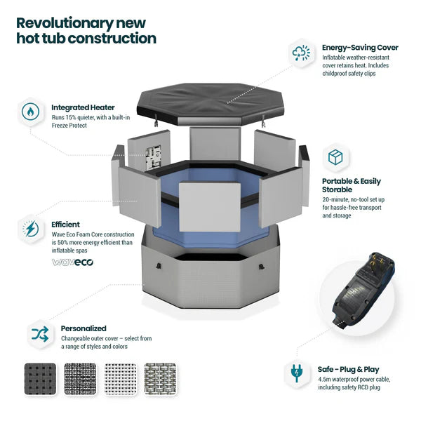 Wave Como | 6-Person Eco Foam Hot Tub | Built-In Integrated Heater