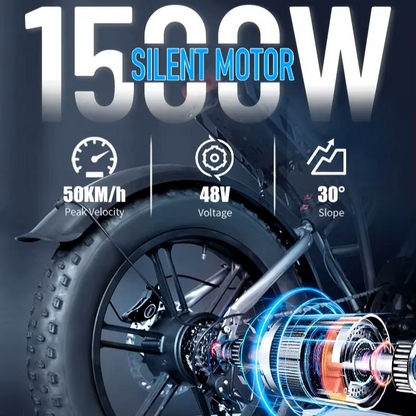 eBike Boys DEEPOWER S7Pro Off-Road Electric Bike