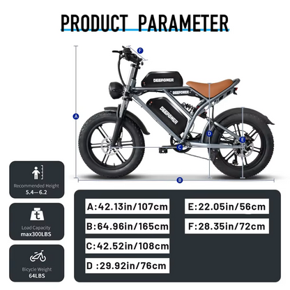 eBike Boys DEEPOWER S7Pro Off-Road Electric Bike
