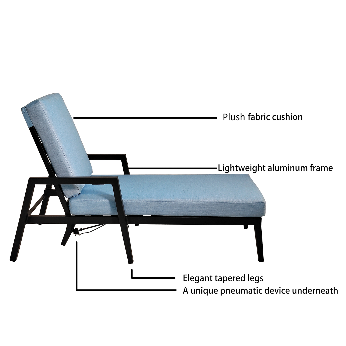 PolyTEAK 3-Piece Modern Patio Chaise Lounge Set with Plush Cushions, and Adjustable Backrests with Table