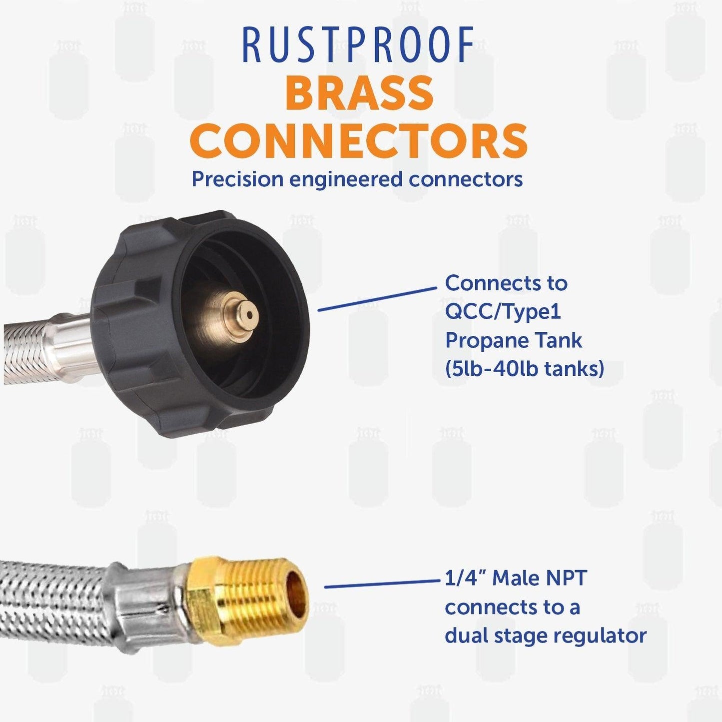 Flame King 1/4" NPT Stainless Steel Braided Propane Pigtail Hose 2 Pack for RV Regulators, 18 inches
