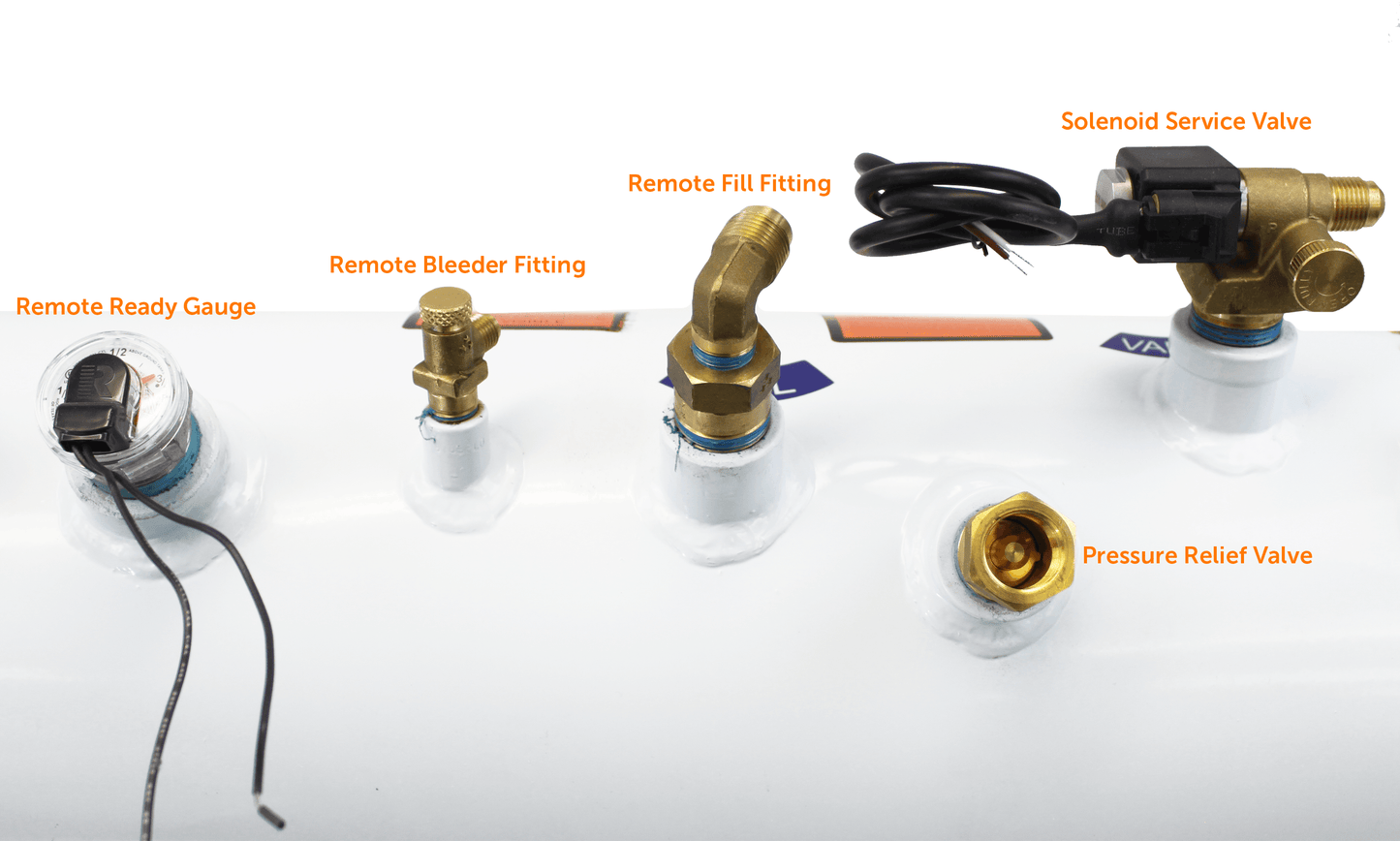 Flame King 5.9 Gallon ASME RV Trailer Propane Tank with Remote Valves & Solenoid