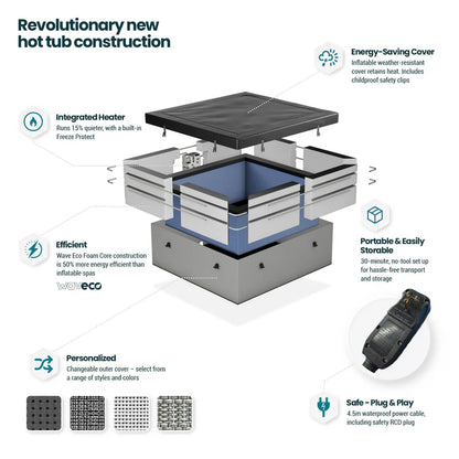Wave Garda | 4/6-Person Eco Foam Hot Tub | Built-In Integrated Heater