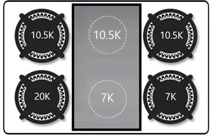 ILVE 36" Majestic II Dual Fuel Range Midnight Blue Brass Trim UM09FDNS3MBG