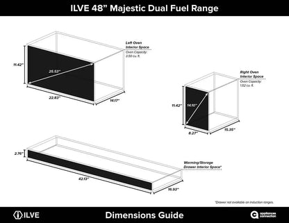 ILVE Majestic II 48" Dual Fuel Range, Glossy Black, UM12FDNS3BKBLP