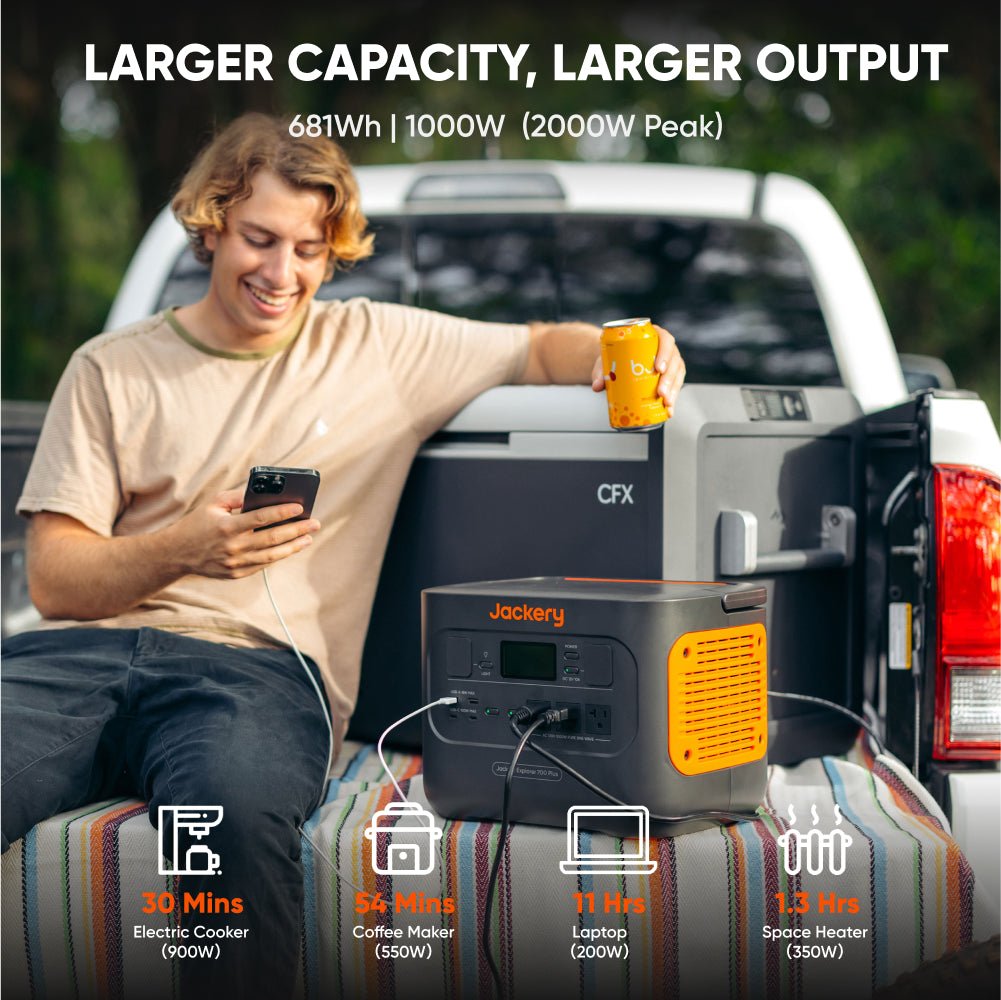 Jackery [Collective] Jackery Explorer 700 Plus Portable Power Station