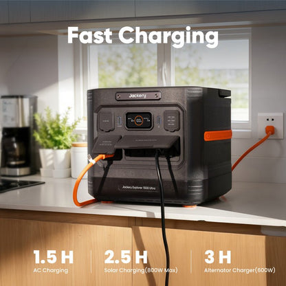Jackery Solar Generator  1500 Ultra