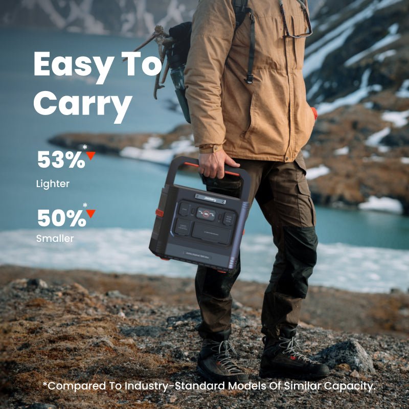 Jackery Solar Generator  1500 Ultra