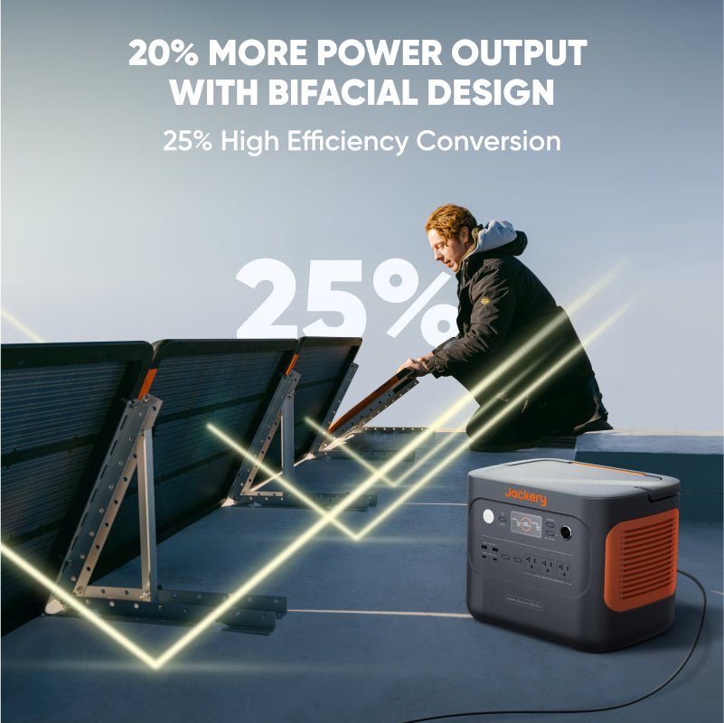 Jackery [Add-on] Jackery SolarSaga 100 Prime Solar Panel
