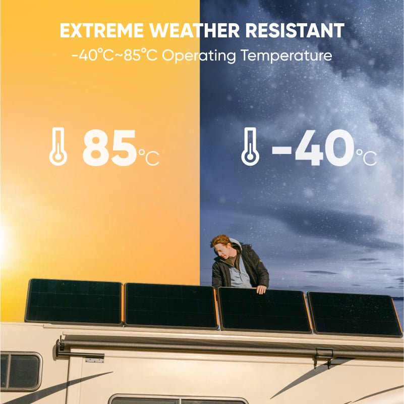 Jackery [Add-on] Jackery SolarSaga 100 Prime Solar Panel