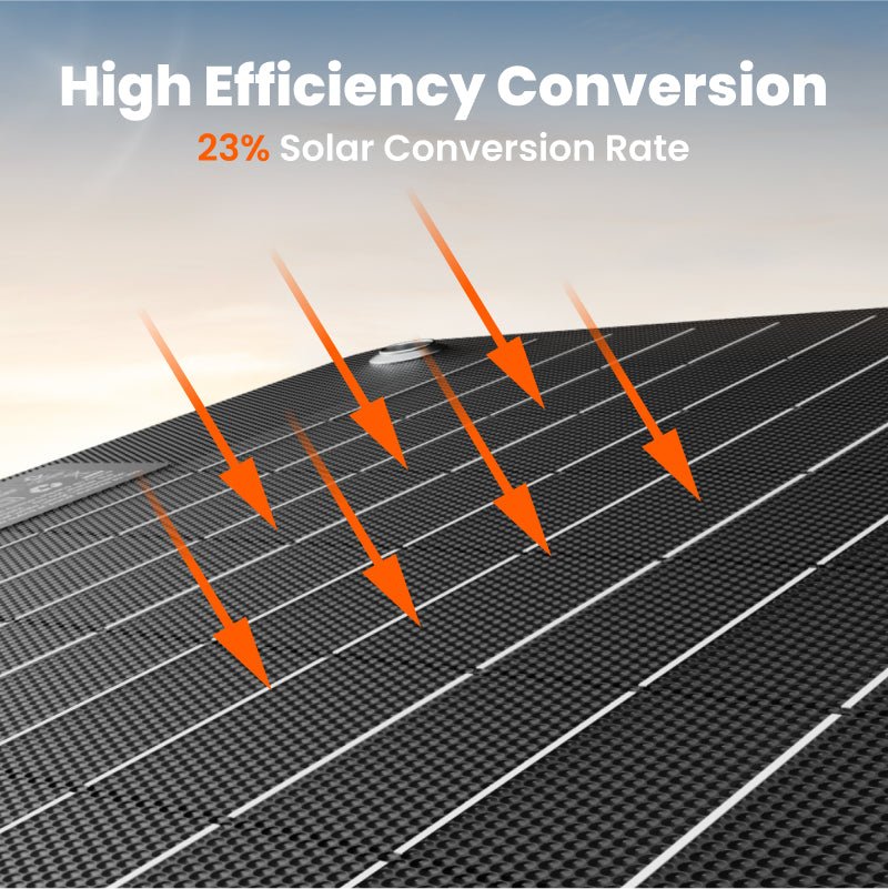 Jackery [Add-on] Jackery SolarSaga 40W Mini Solar Panel