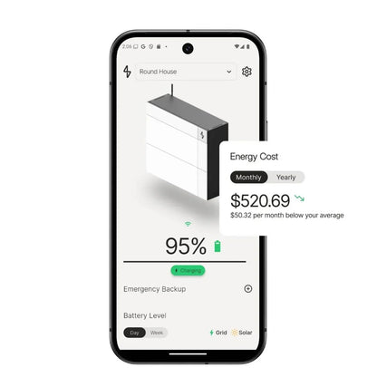 MeterHome 10kW 14.3kWh Residential Energy Storage System