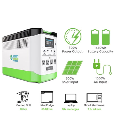 Nature's Generator Lithium 1800 Power Station