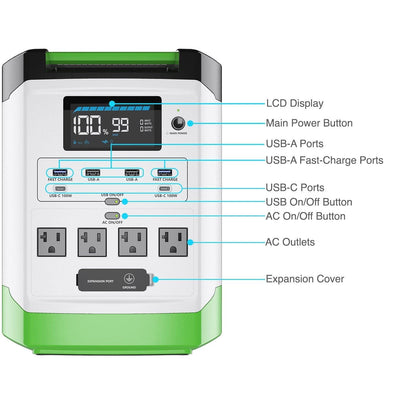 Nature's Generator Lithium 1800 Solar Generator and Transfer Switch