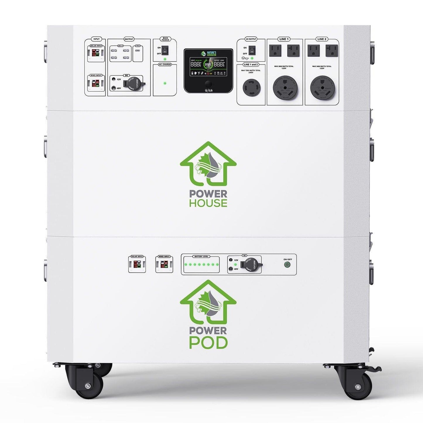 Nature’s Generator Powerhouse with Solar Panel and Transfer Switch