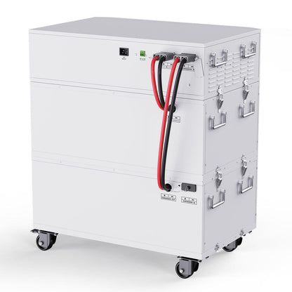 Nature’s Generator Powerhouse with Solar Panel and Transfer Switch