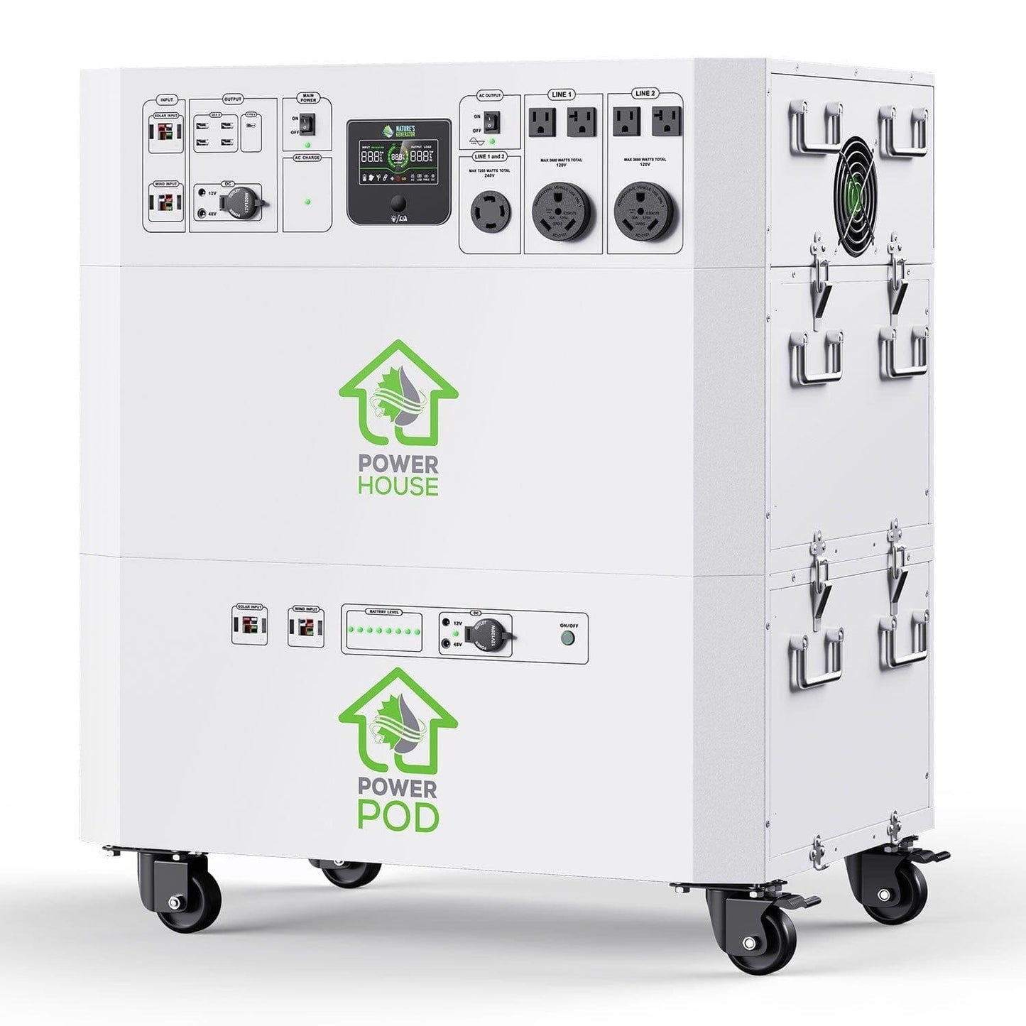 Nature’s Generator Powerhouse with Solar Panel and Transfer Switch