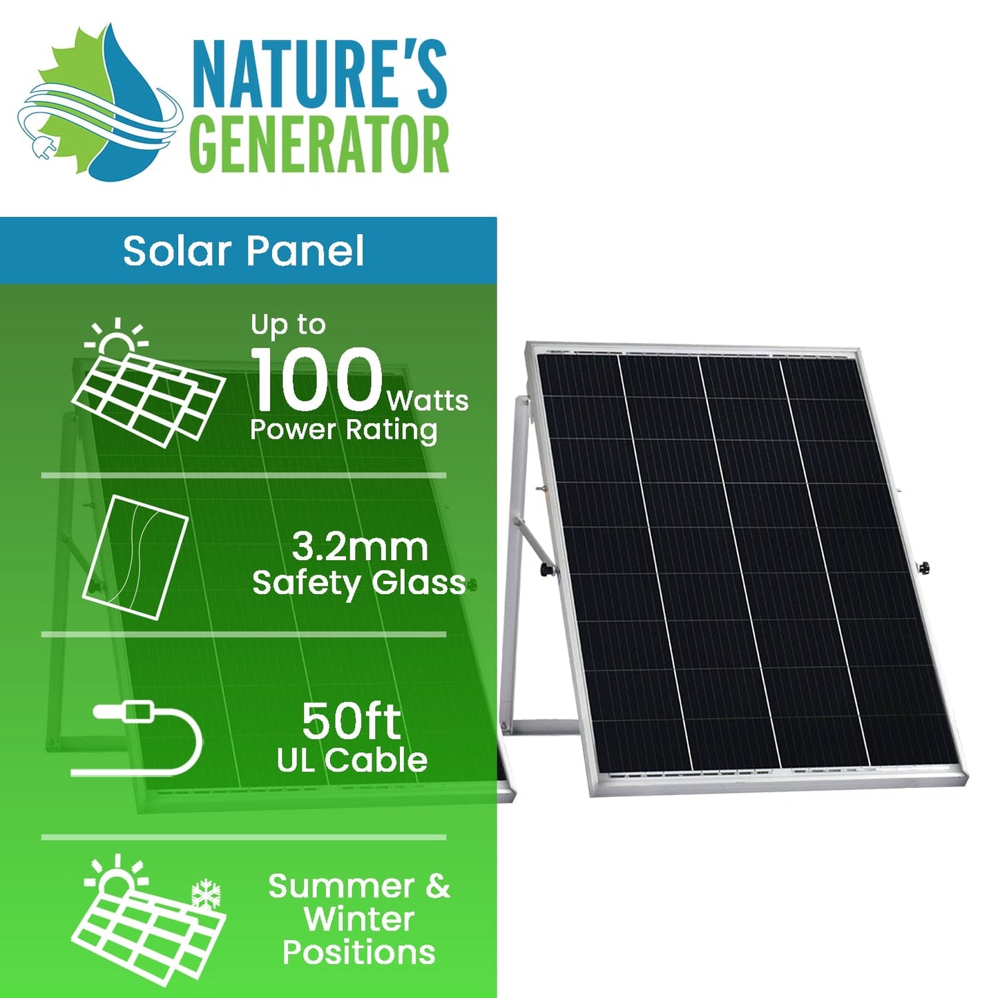 Nature's Generator Power Panel - 2 Panel System